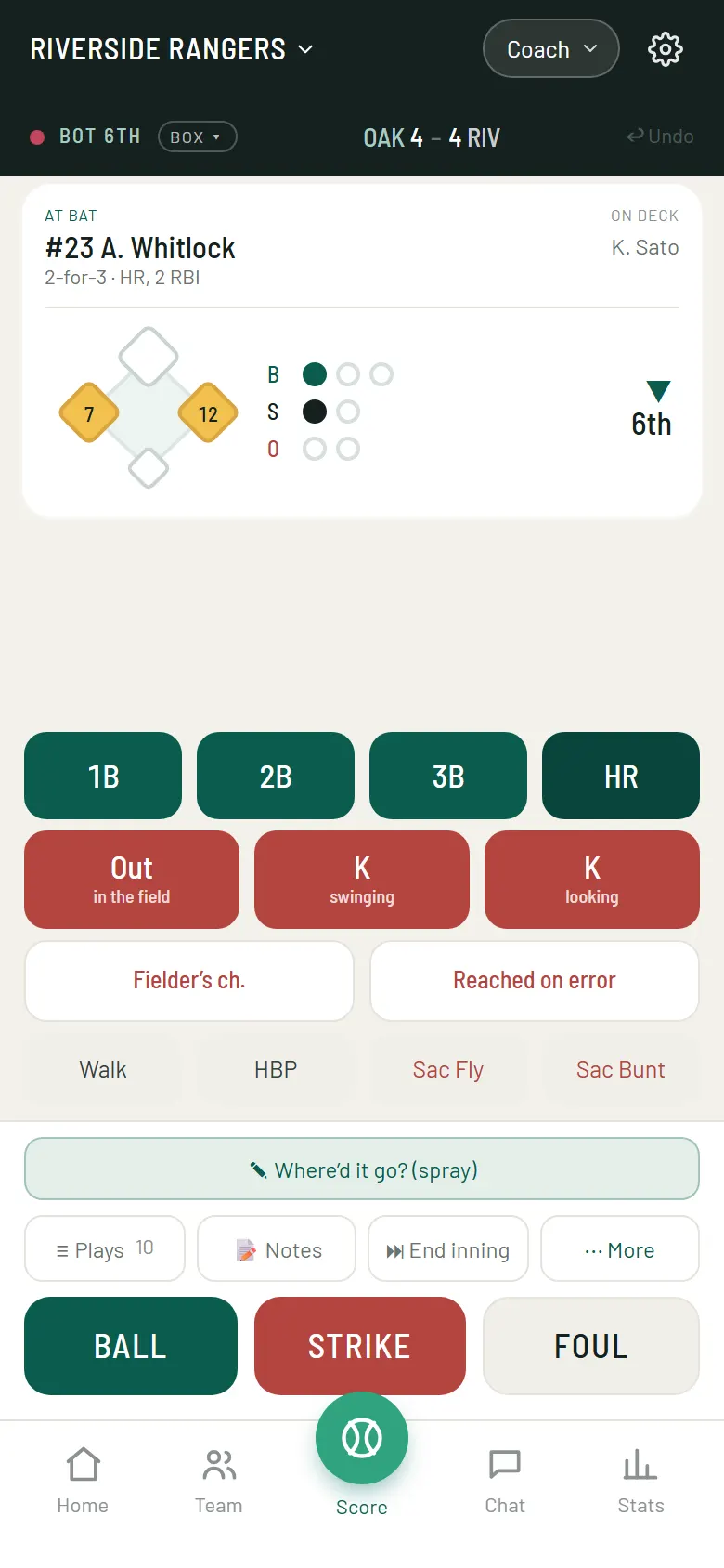 Scoring a baseball game: the result pad, the count and the runners on base
