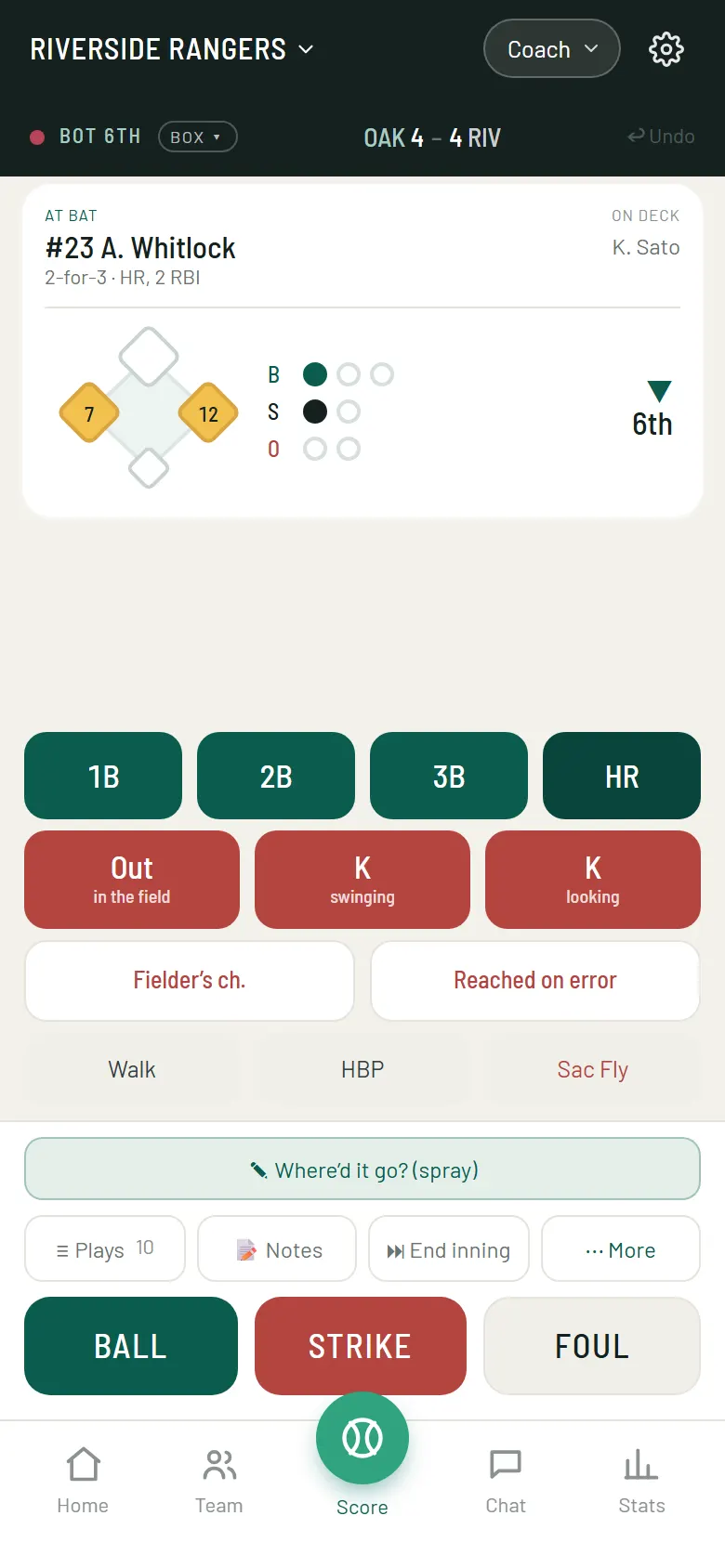 Scoring a slow-pitch softball game: the result pad, the count and the runners on base